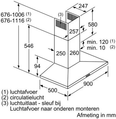 Bosch DWQ96DM50 Serie 4 schouwkap 2