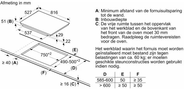 BOSCH PXV875DC1E Serie 8 Opbouw Inductiekookplaat 2