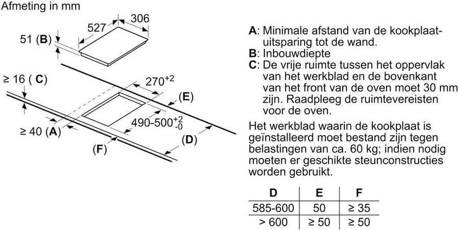 BOSCH PIB375FB1E Serie 6 Domino Opbouw Inductiekookplaat 2