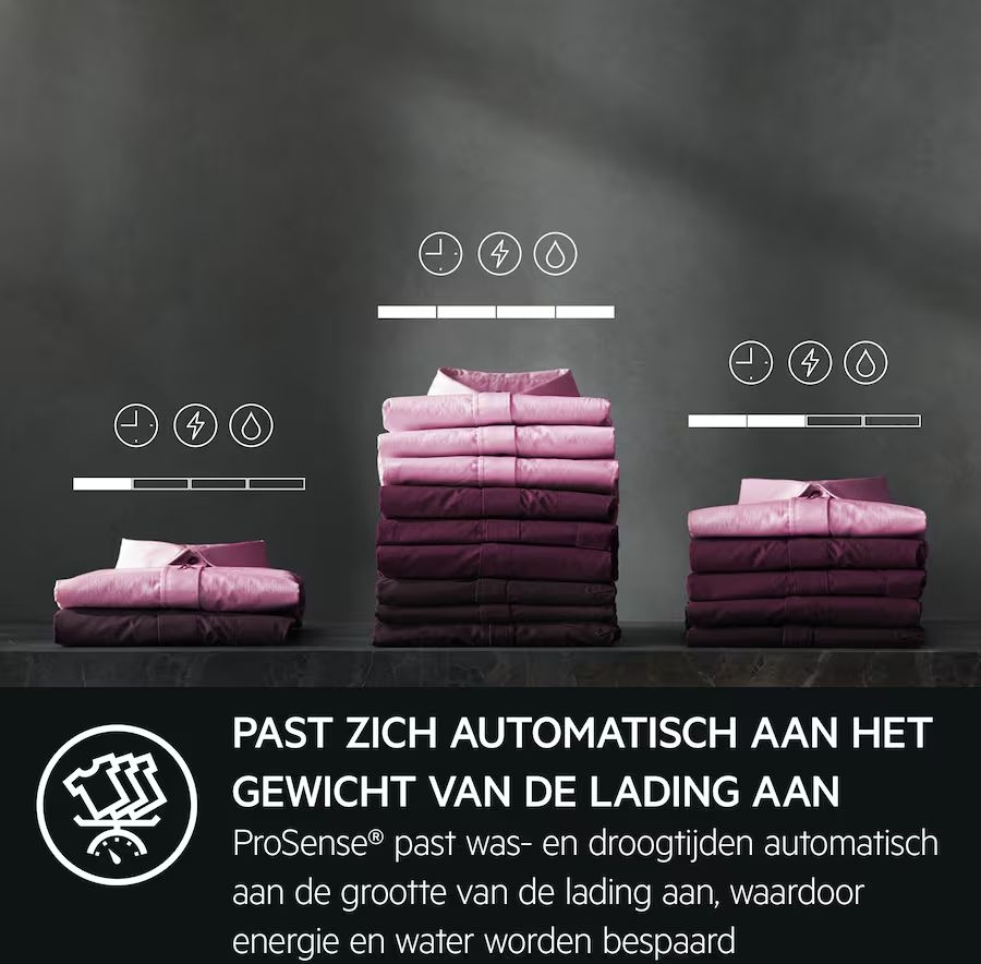 AEG LWR9706C8 9000 AbsoluteCare Was-droogcombinatie 7