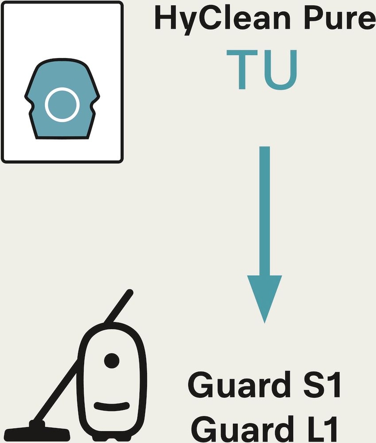 Miele TU XXL HyClean Pure 16 HyClean Pure TU Stofzuigerzakken 4