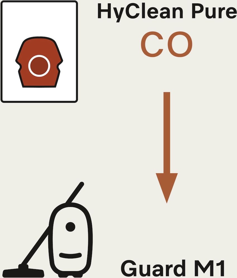 Miele CO XXL HyClean Pure 16 HyClean Pure CO Stofzuigerzakken 4