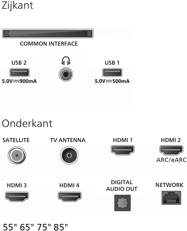 Philips 75MLED910/12 TV 19