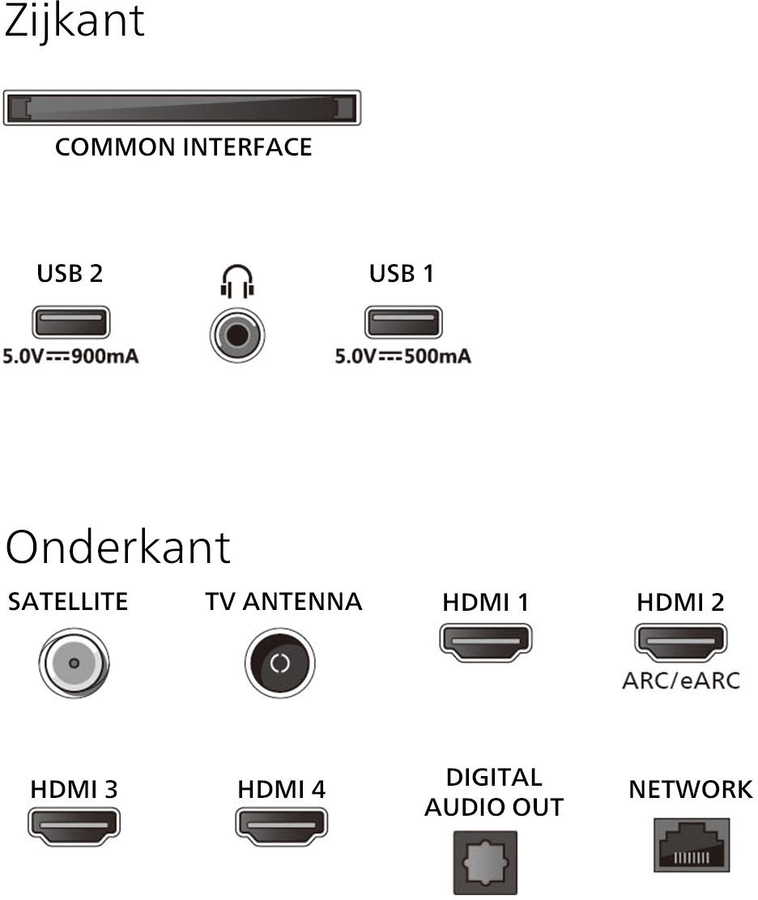 Philips 50PUS9050 4k QLED Ambilight TV - The One (2025) 12