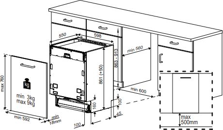 Beko BDIT38532 Inbouw Vaatwasser 2