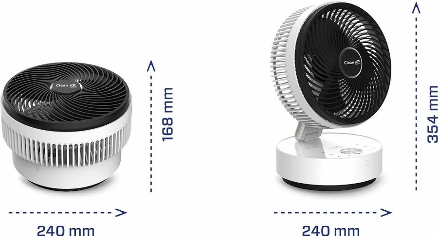 Clean Air Optima CA-404W Ventilator 3