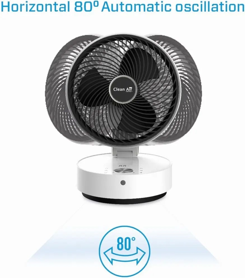Clean Air Optima CA-404W Ventilator 4