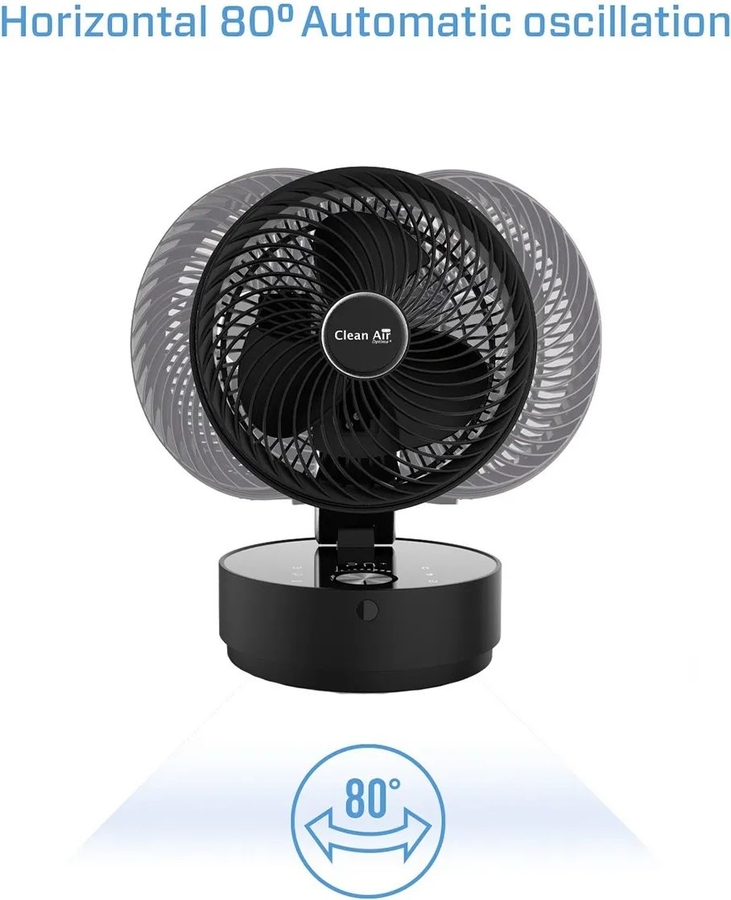 Clean Air Optima CA-404B Ventilator 4