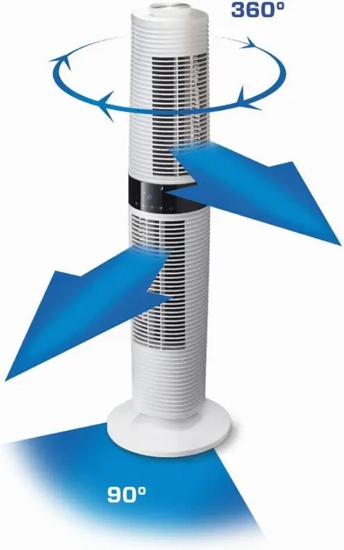 Clean Air Optima CA-406W Torenventilator 5