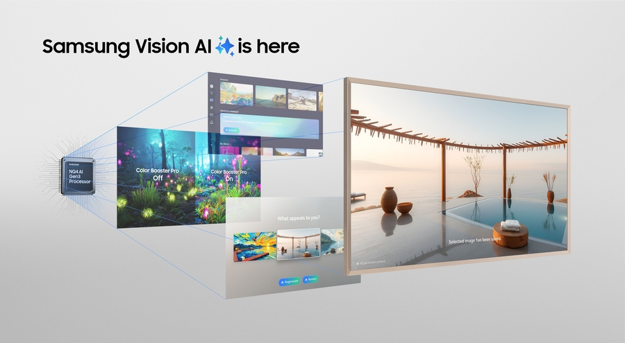 Samsung The Frame Pro F-QE75LS03FW TV (2025) 4