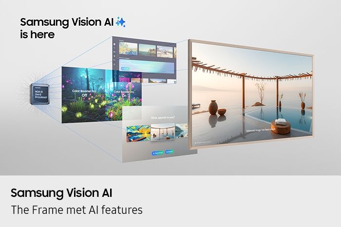 Samsung The Frame F-QE43LS03FA TV (2025)  4