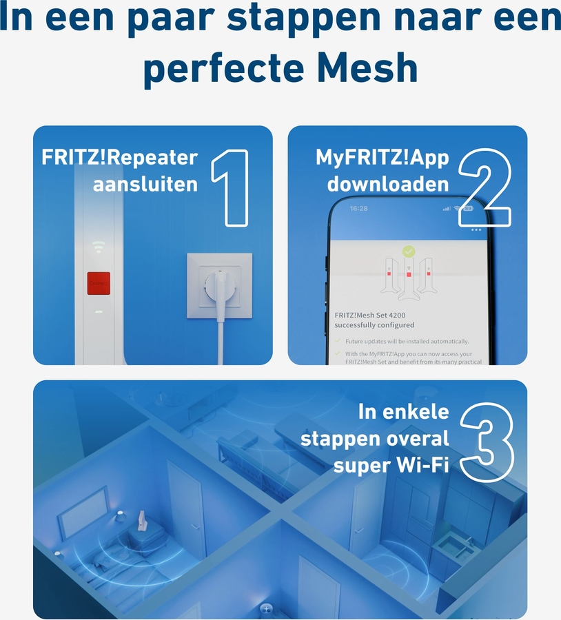 FRITZ! Mesh Wi-Fi Set 1600 - 3 Stuks 4