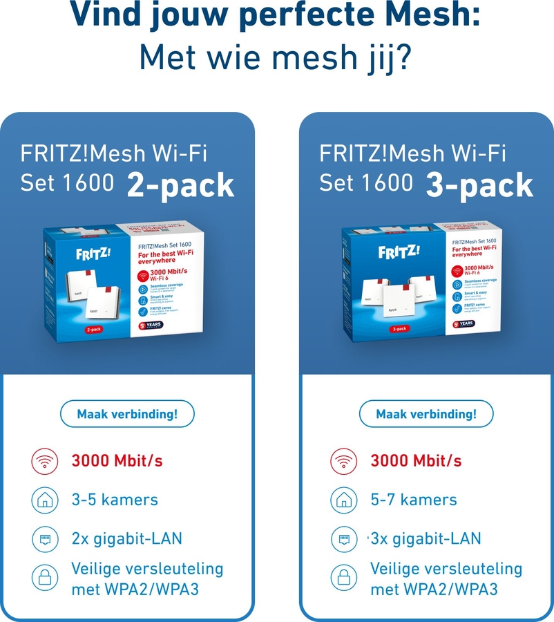 FRITZ! Mesh Wi-Fi Set 1600 - 3 Stuks 5