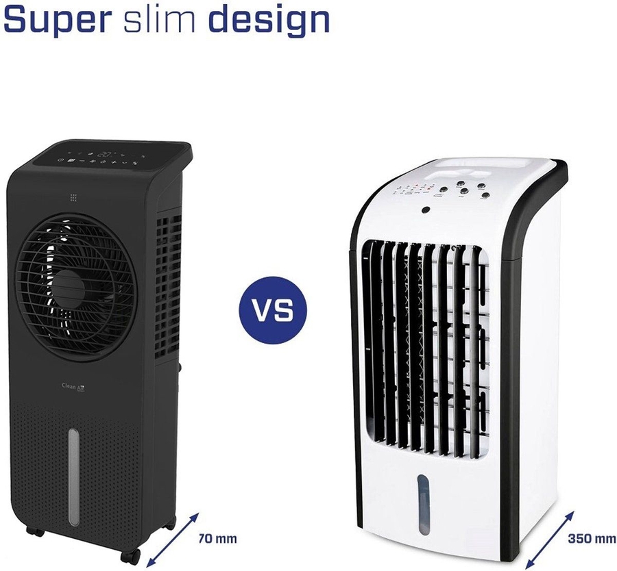 Clean Air Optima CA-104 Ventilator  4