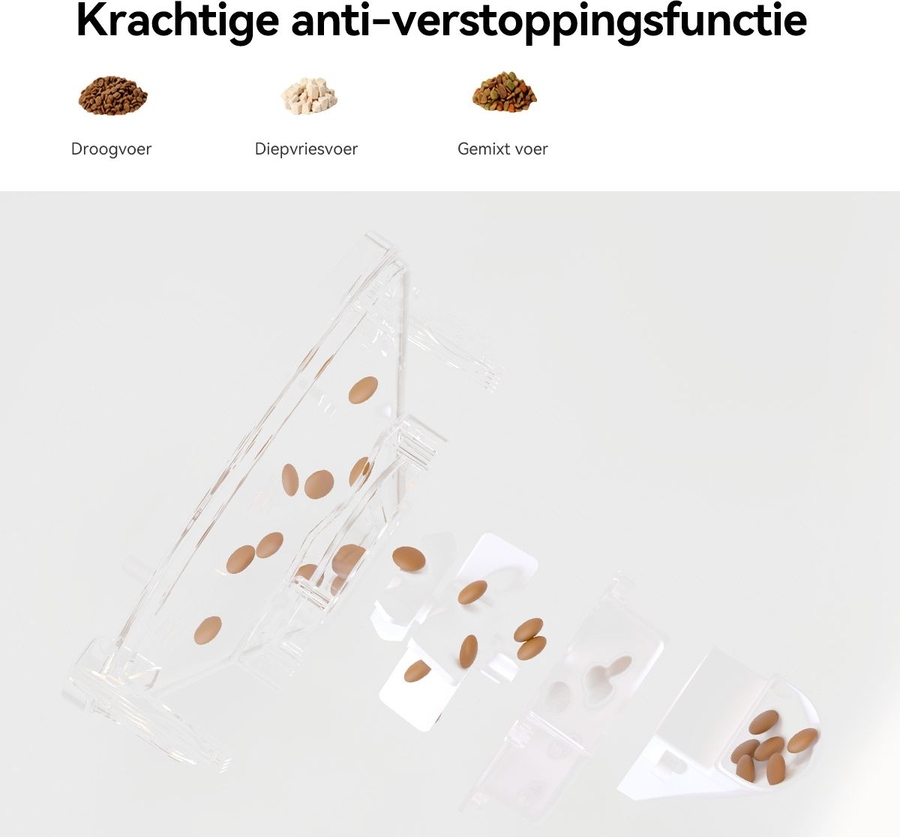 Imou PF1 Slimme Voedseldispenser – Automatische Voerautomaat met Camera & App-bediening 22