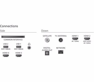 Philips 42OLED810 4K OLED Ambilight TV (2025) 4