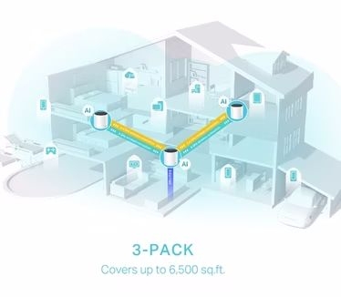 TP-Link Deco X55 (3 pack) 2