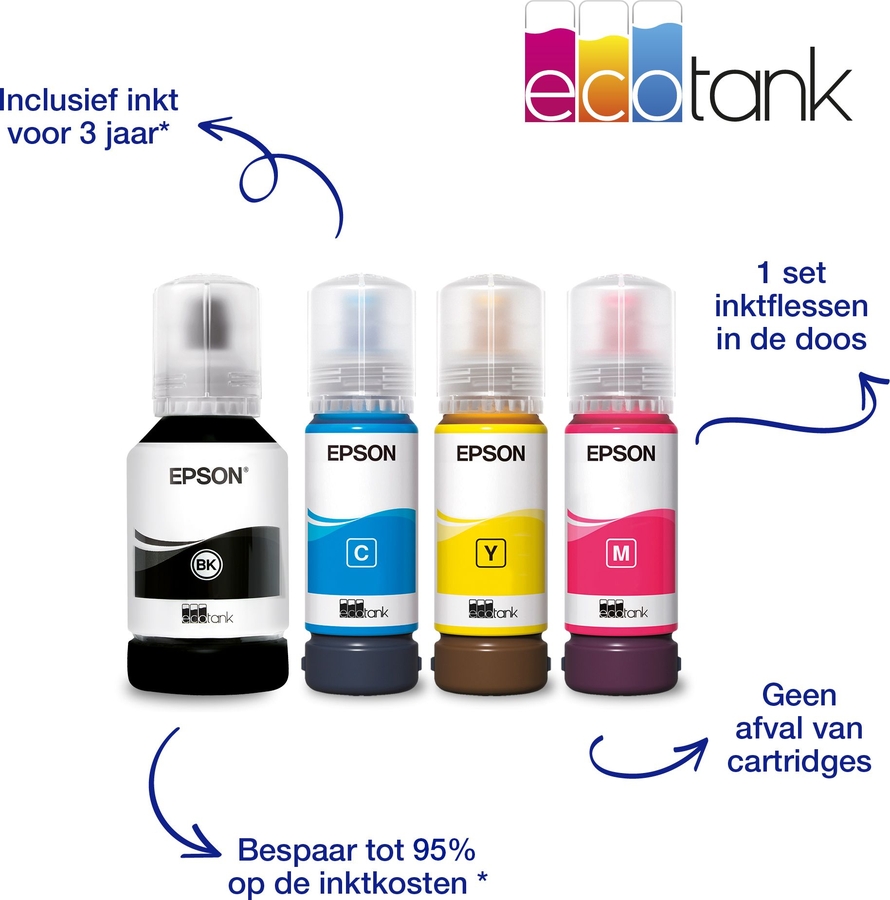 Epson EcoTank ET-15000 3