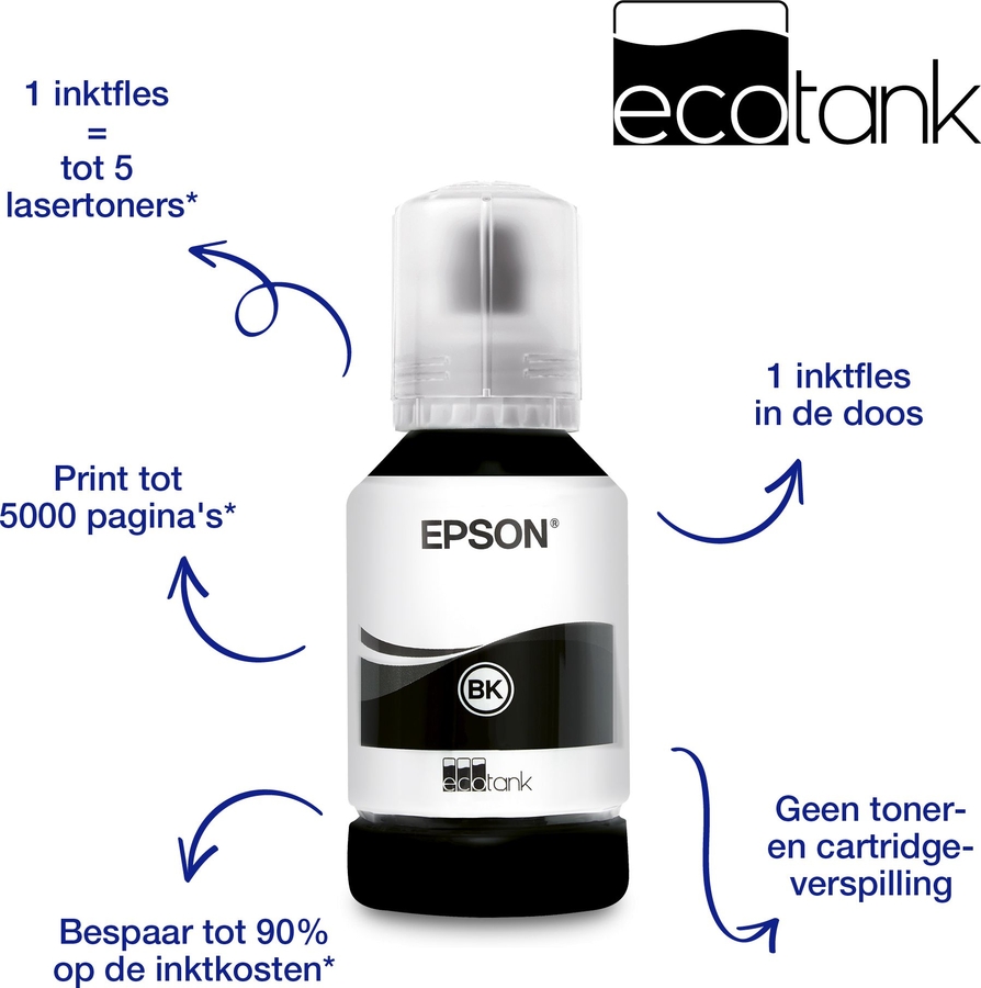 Epson EcoTank ET-M2120 3