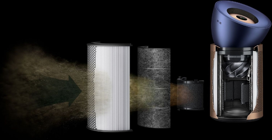 Dyson Purifier Big & Quiet Formaldehyde Blauw - Goud 7