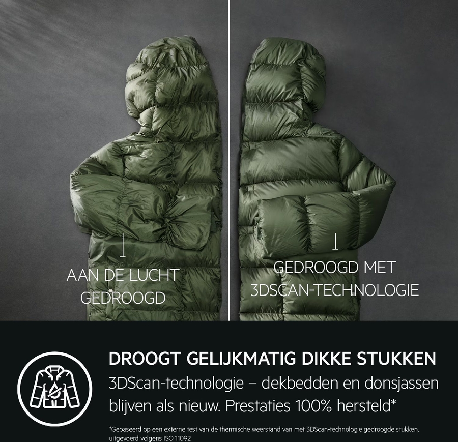 AEG TR97MUNCHEN 9000 AbsoluteCare Pro Warmtepompdroger 4