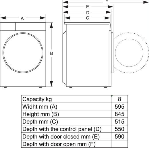 Hisense DH5I804BWCD Warmtepompdroger 7