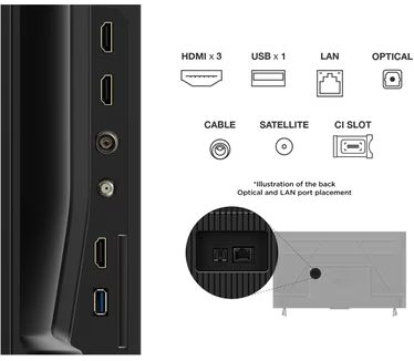 TCL 43P69K TV (2025) 8