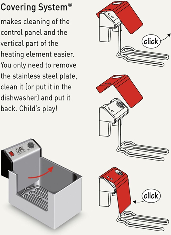 FRITEL SF 3855 Profi Friteuse 9