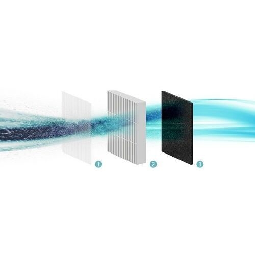 Teesa TSA0115 Pure Life P500 Luchtreiniger 6