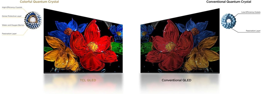 TCL 32S59K TV (2025) 8