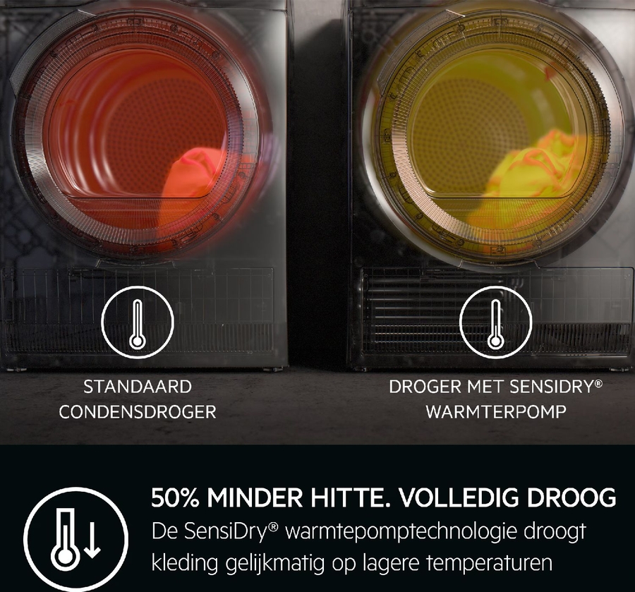 AEG TR71800 7000 SensiDry Warmtepompdroger 11