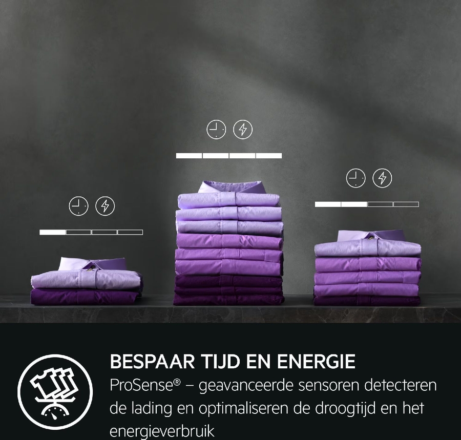 AEG TR71800 7000 SensiDry Warmtepompdroger 7