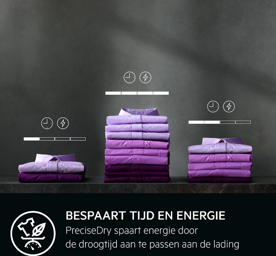 AEG TR71800 7000 SensiDry Warmtepompdroger 9