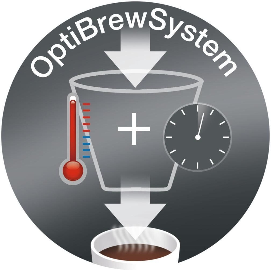 Braun KF 3120BK PurEase Koffiemachine - Filterkoffie 7