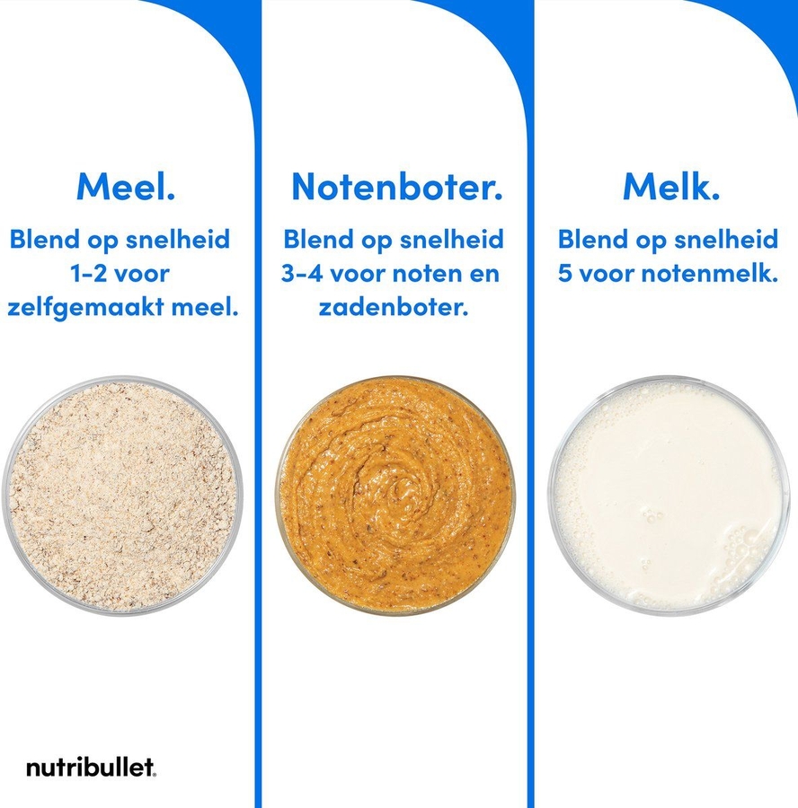 NutriBullit Smart Sense DeLuxe 1500 10