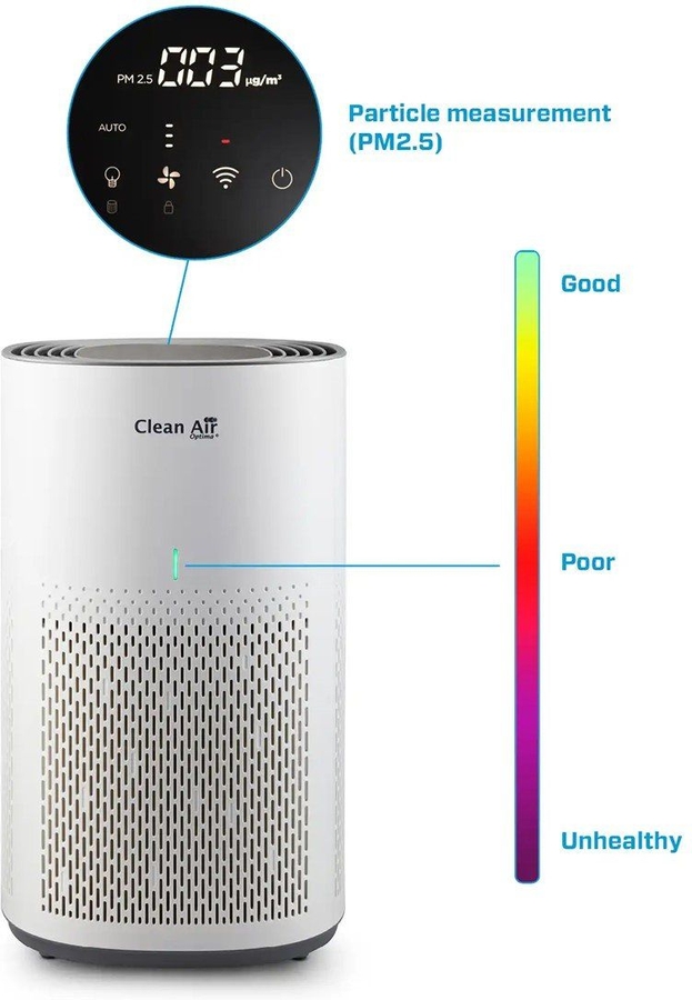 Clean Air CA-505 Smart Luchtreiniger 12