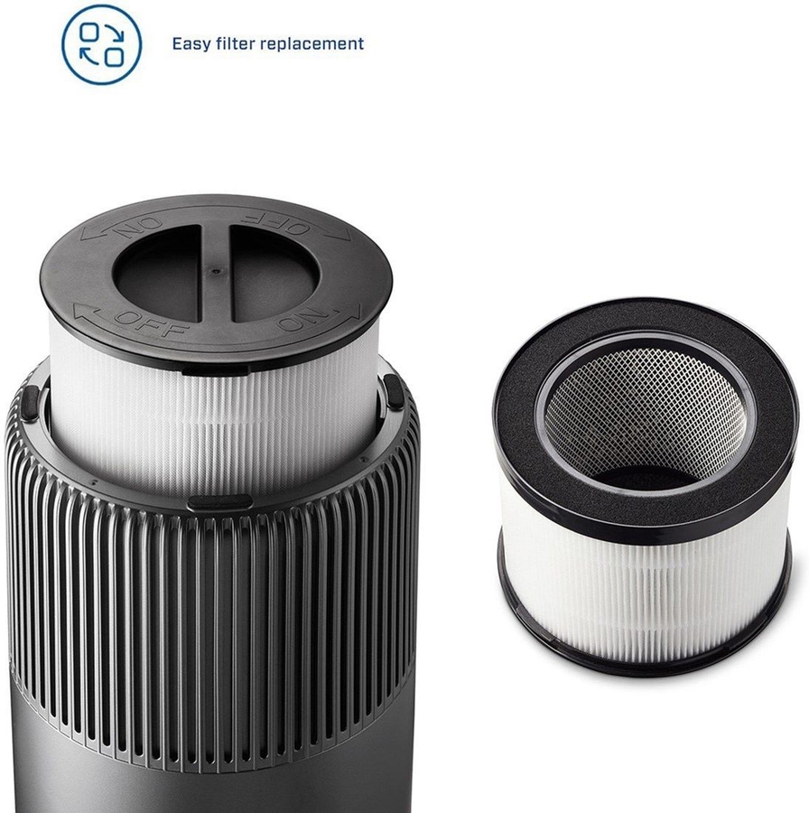 Clean Air CA-503T Luchtreiniger 10