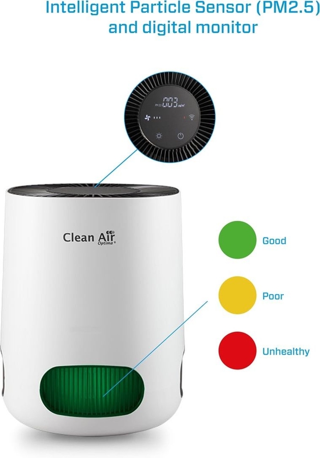 Clean Air CA-502 Desktop Smart Luchtreiniger 6