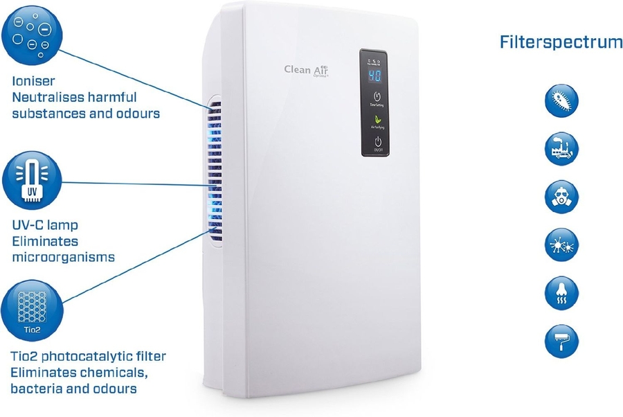 Clean Air Optima CA-703 Luchtontvochtiger 7