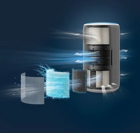 Philips AC3220/10 PureProtect 3200 Serie Luchtreiniger 6