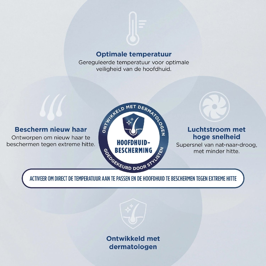 Shark HD731EU SpeedStyle Pro 3-in-1 Föhn  7
