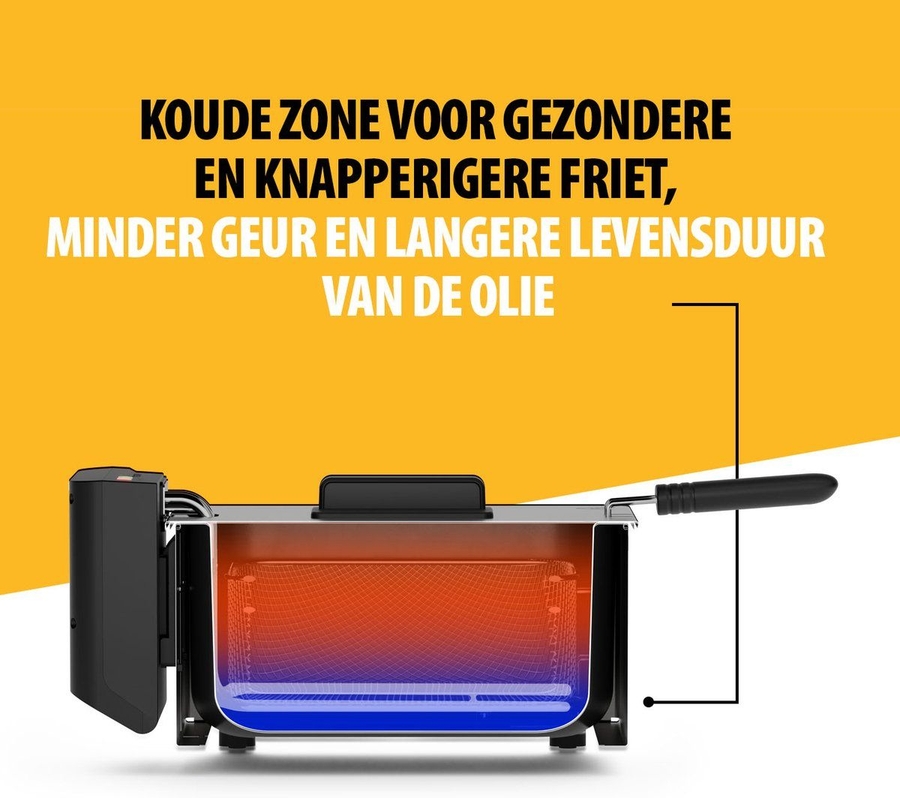 Tristar FR-9334 - Frituurpan 8