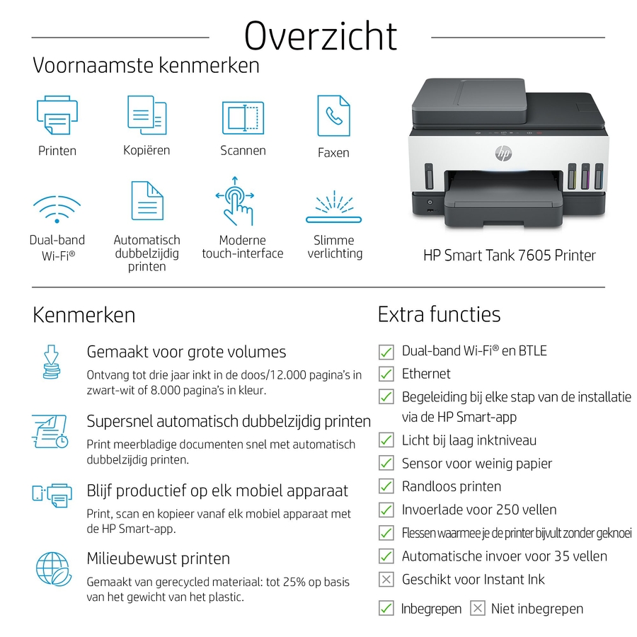 HP Smart Tank 7605 All-in-One inkttankprinter 5