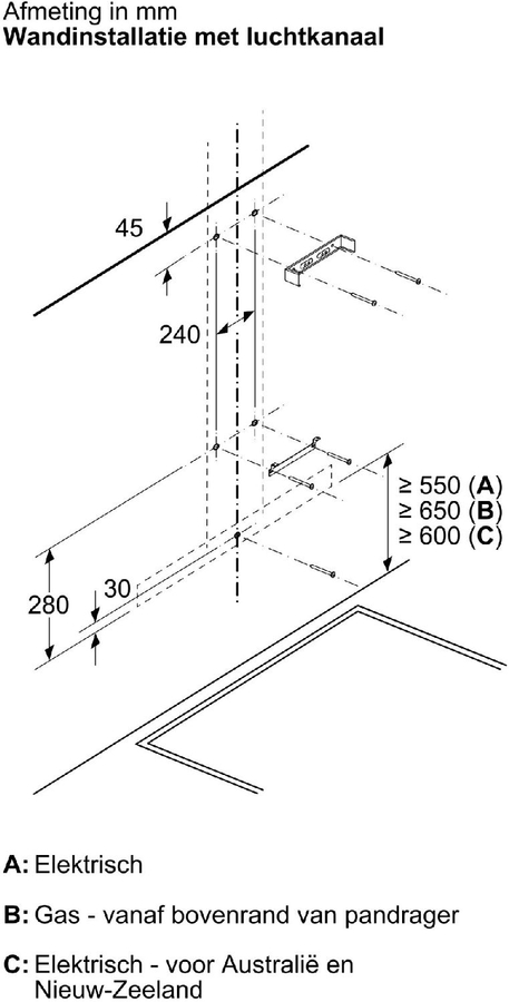 BOSCH DWB93BC30 Serie 2 Wandschouwkap 9