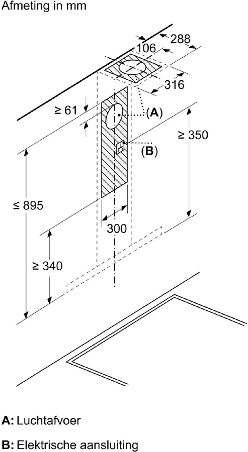 Siemens LC63BBC30 iQ100 Wandschouwkap 9