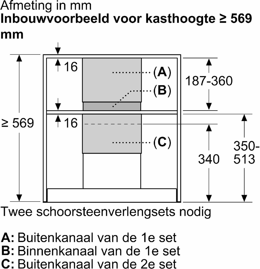 Siemens LZ11IBN62 Schachtverlenging 5