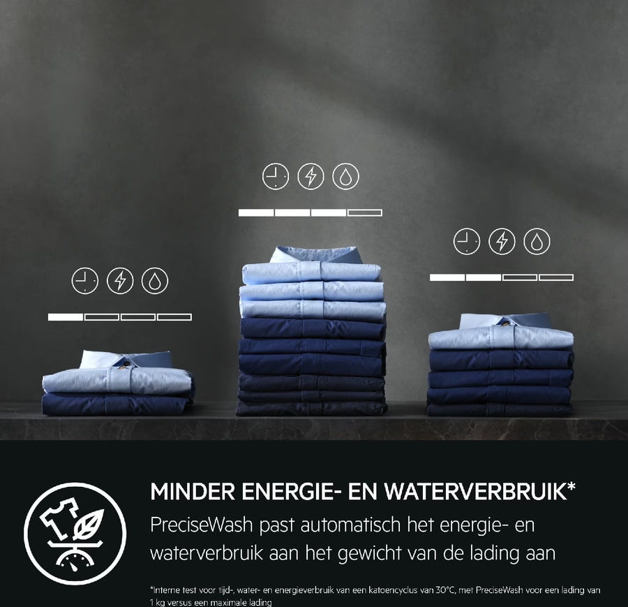 AEG LR73844 7000 ProSteam Wasmachine 7