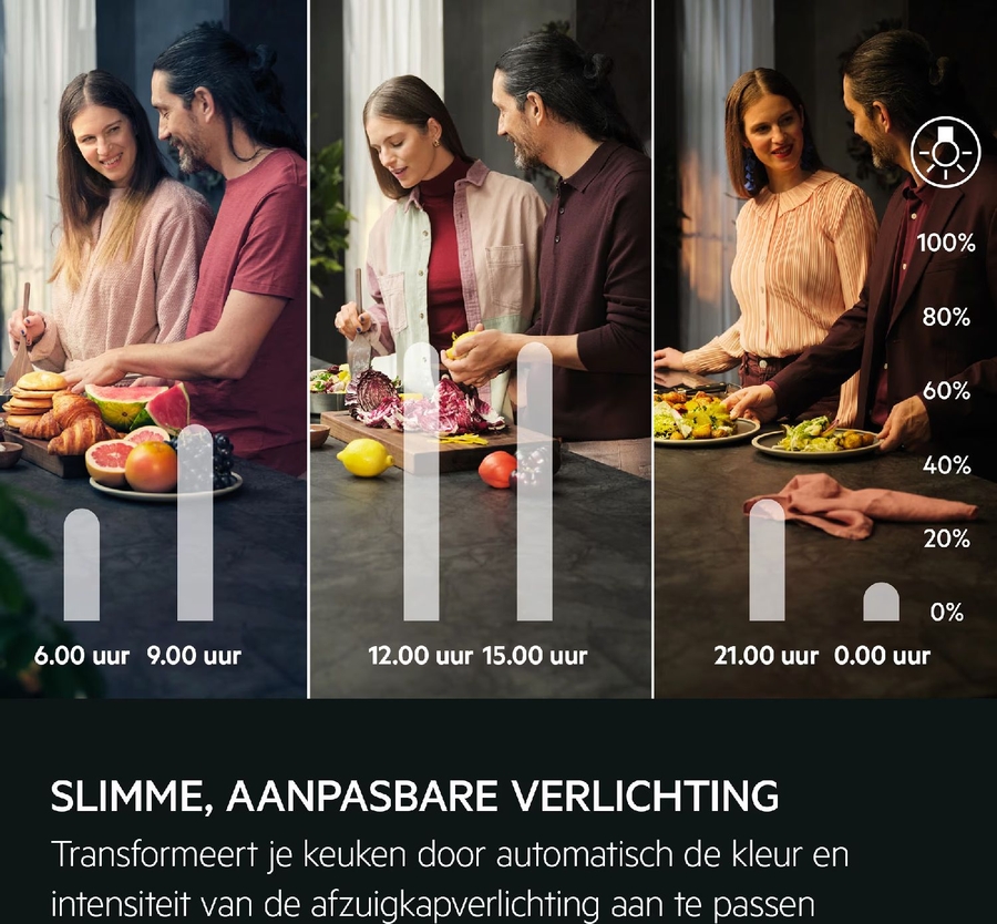 AEG GI87D91CB 8000 AuroraTech Eilandafzuigkap 4