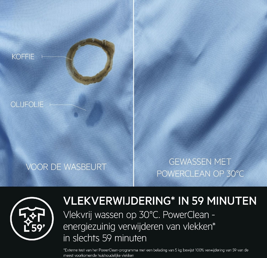 AEG LWR8716AD6 8000 PowerCare Was-droogcombinatie 8