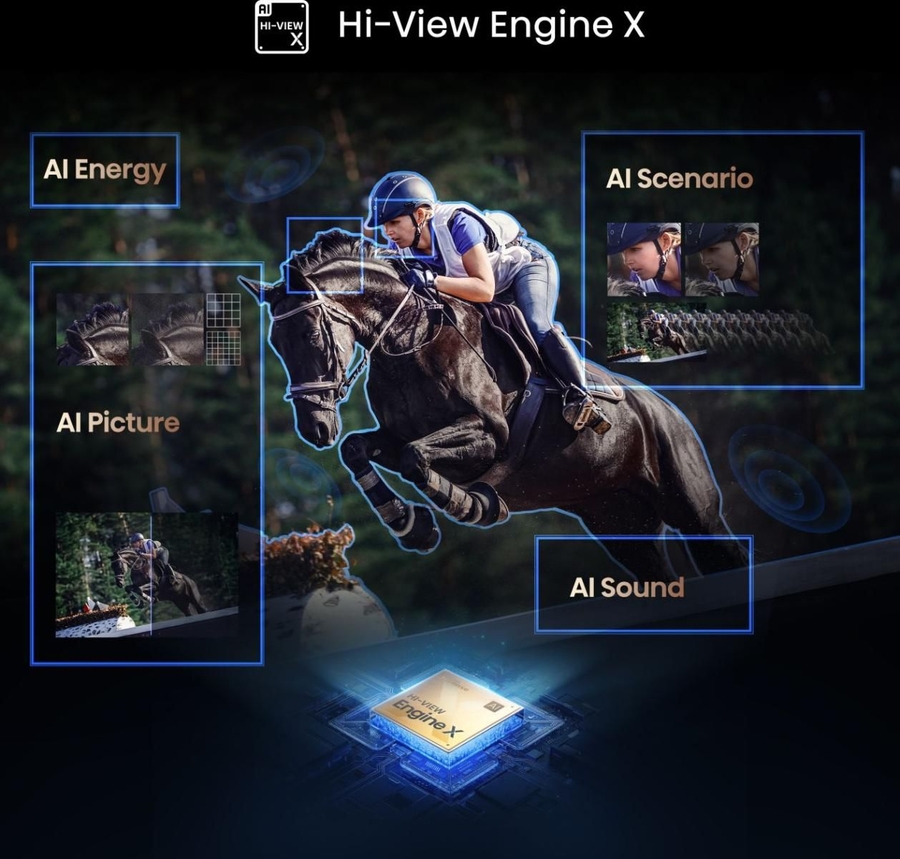 Hisense 110UXNQ TV (2025) 4